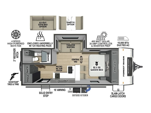 Surveyor Legend Travel Trailer Model 202RBLE by Forest River Floorplan