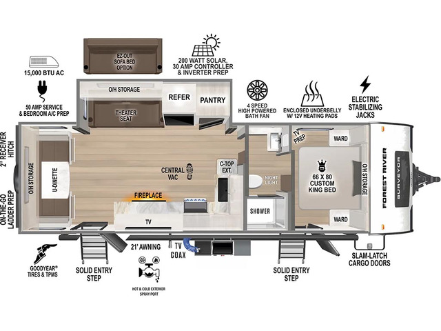Grand Surveyor Travel Trailer Model 253RLS by Forest River Floorplan