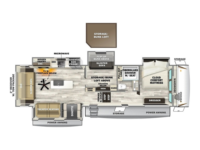 Sabre Fifth Wheel Model 36FLX by Forest River Floorplan