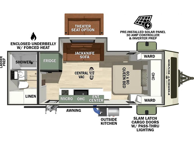 No Boundaries (NOBO) Travel Trailer Model NB19.4 by Forest River Floorplan