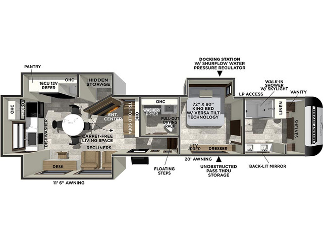 Impression Fifth Wheel Model 360MYR by Forest River Floorplan