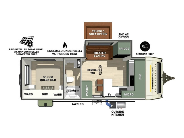 No Boundaries (NOBO) Travel Trailer Model NB20.5 by Forest River Floorplan