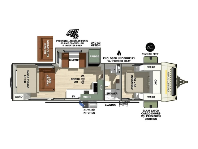 No Boundaries (NOBO) Travel Trailer Model NB20.9 by Forest River Floorplan
