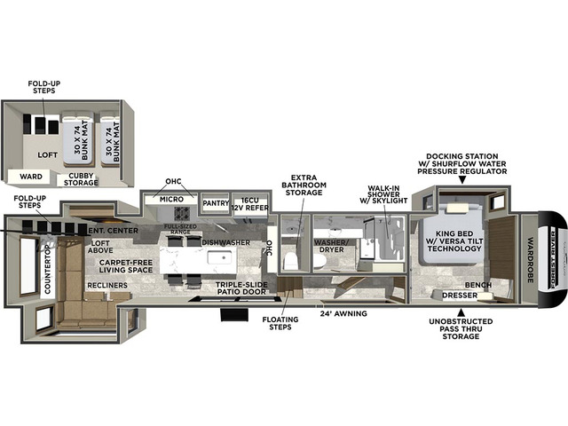 Impression Fifth Wheel Model 44STAY by Forest River Floorplan