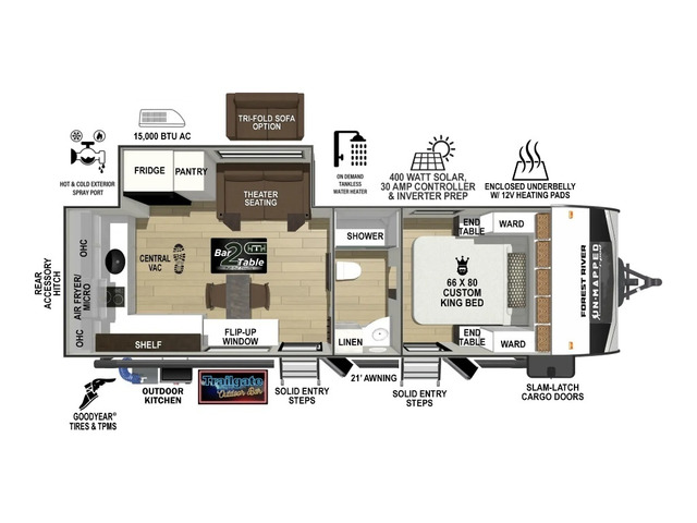 UnMapped Travel Trailer Model 24RK by Forest River Floorplan