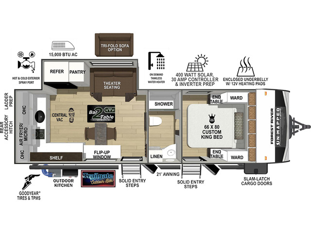 UnMapped Travel Trailer Model 24RK by Forest River Floorplan