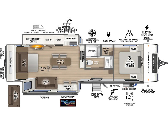 Grand Surveyor Travel Trailer Model 290RLDS by Forest River Floorplan