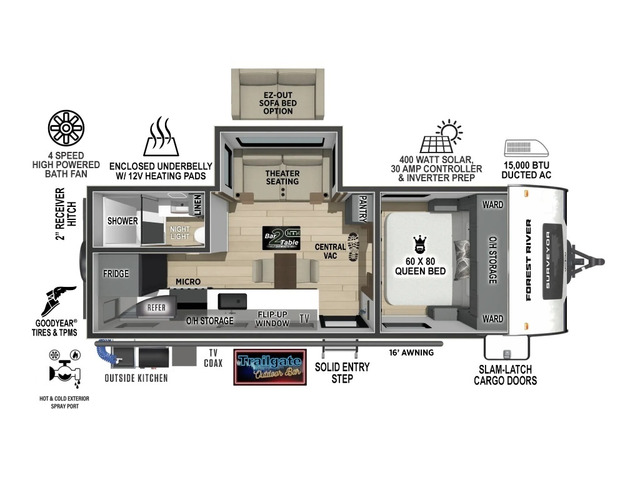 Surveyor Legend Travel Trailer Model 205RKLE by Forest River Floorplan
