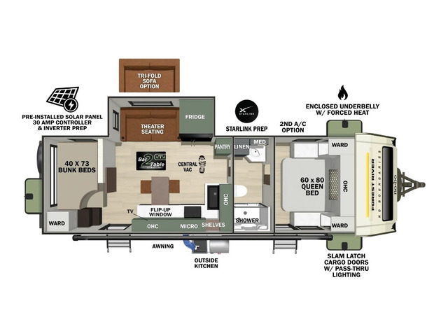 No Boundaries (NOBO) Travel Trailer Model NB20.0 by Forest River Floorplan
