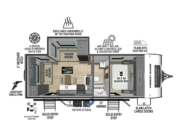 Surveyor Legend Travel Trailer Model 242RDLE by Forest River Floorplan