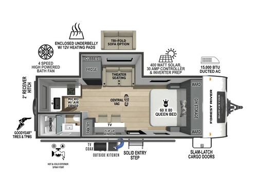 Surveyor Legend 19RKLE floorplan
