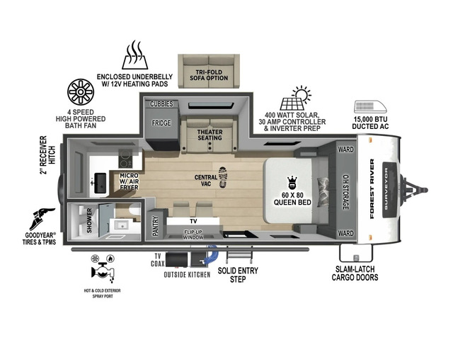Surveyor Legend Travel Trailer Model 19RKLE by Forest River Floorplan