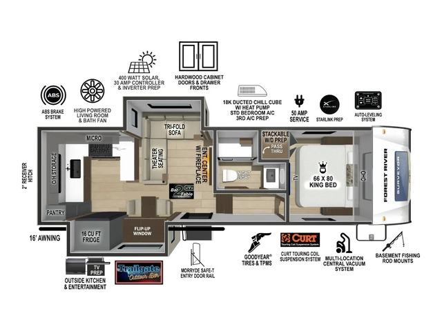 Surveyor Fifth Wheel Model 27ML by Forest River Floorplan