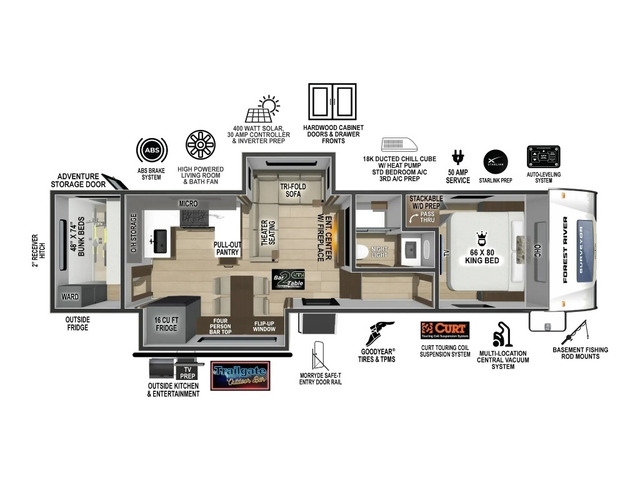 Surveyor Fifth Wheel Model 30BH by Forest River Floorplan