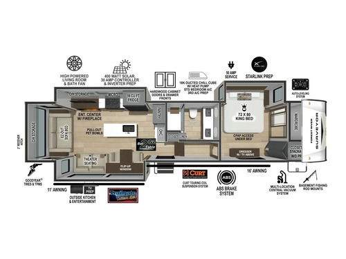 Surveyor 32RL floorplan