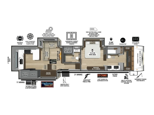 Surveyor Fifth Wheel Model 36ML by Forest River Floorplan