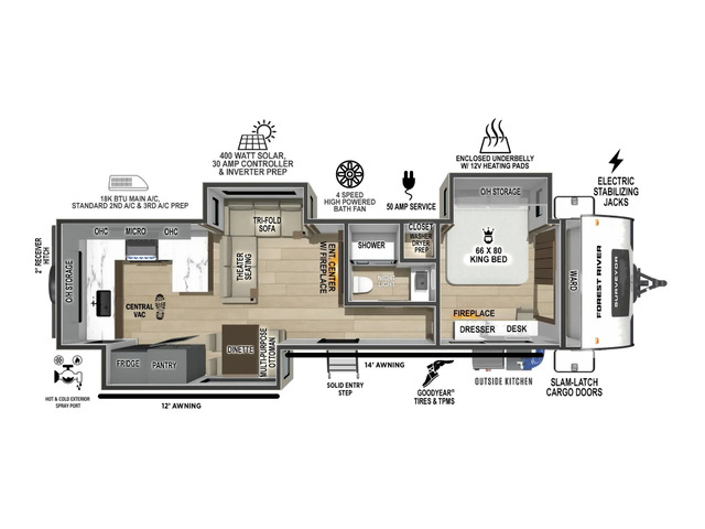 Grand Surveyor Travel Trailer Model 330MLBS by Forest River Floorplan
